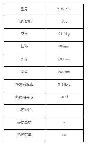 YDS-50L參數 YDS-50L參數